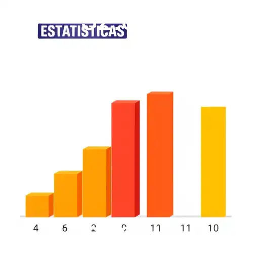 Explorando a Categoria 'Estatísticas' no Jogo de Palavras-chave 89fc